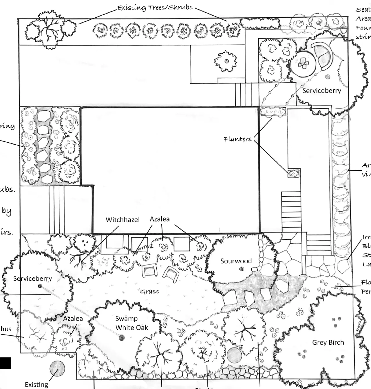work photo from allgardensinc.com