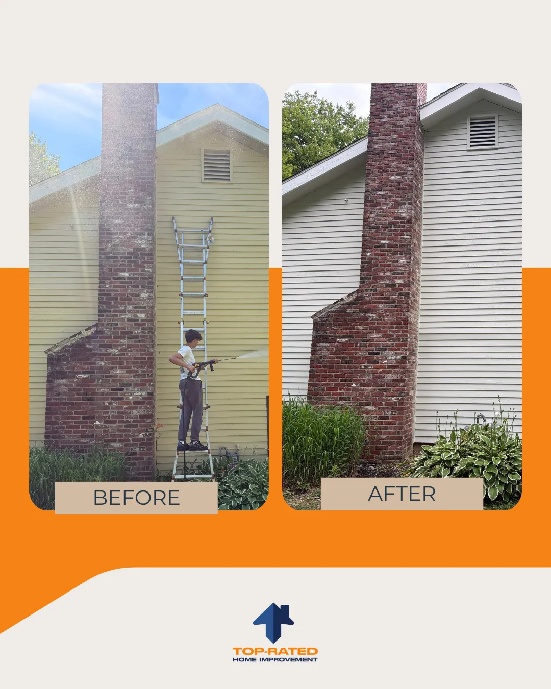 Top Rated Home Improvement INC