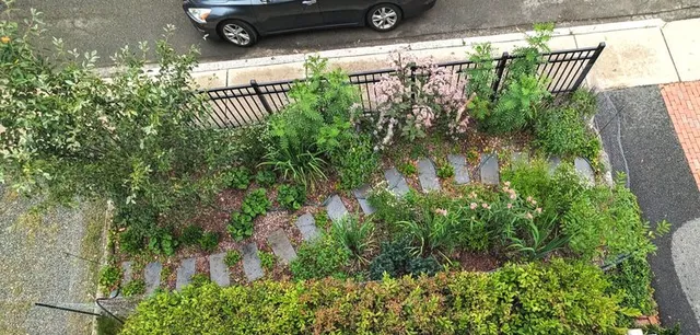All Gardens Inc.