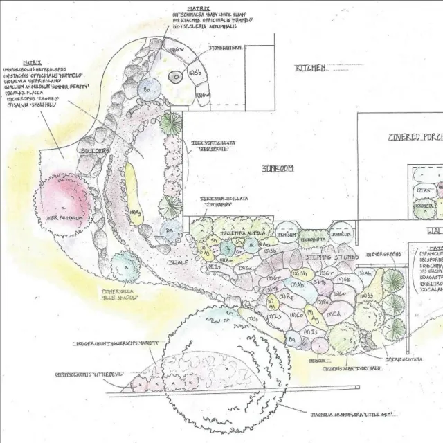 Baltimore, MD planting plan