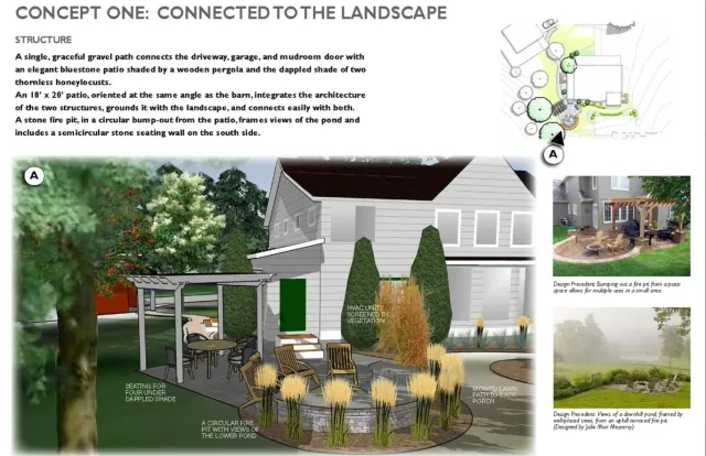 Conceptual outdoor gathering spaces in perspective for a Charlotte farmhouse.