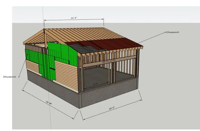 BIM