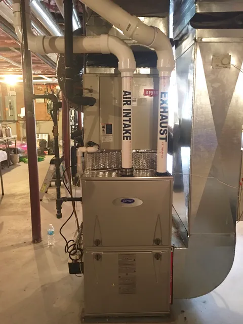 All Gas Heating & Cooling, Inc.