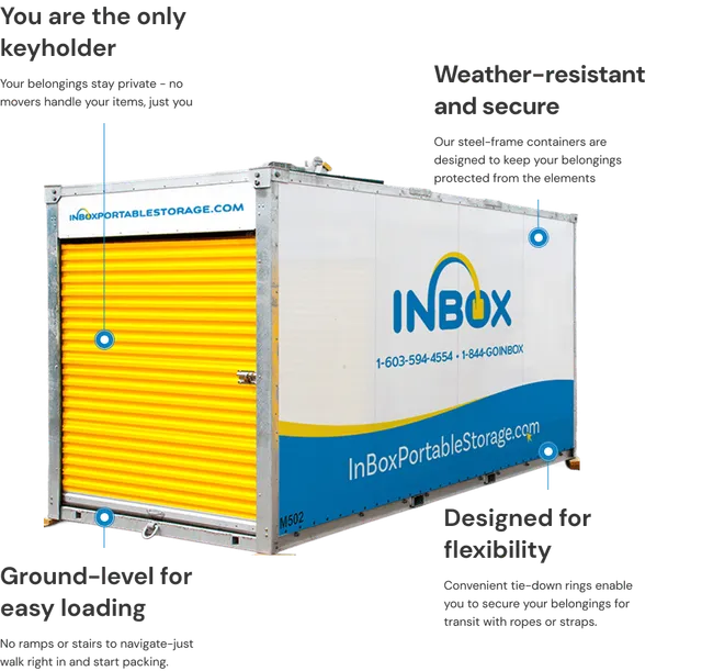 Container Image