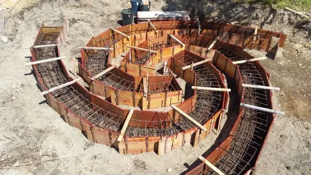Foundation Forms.jpg