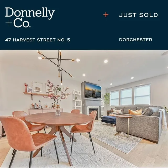 Andrew McKinney Real Estate-Donnelly + Co.