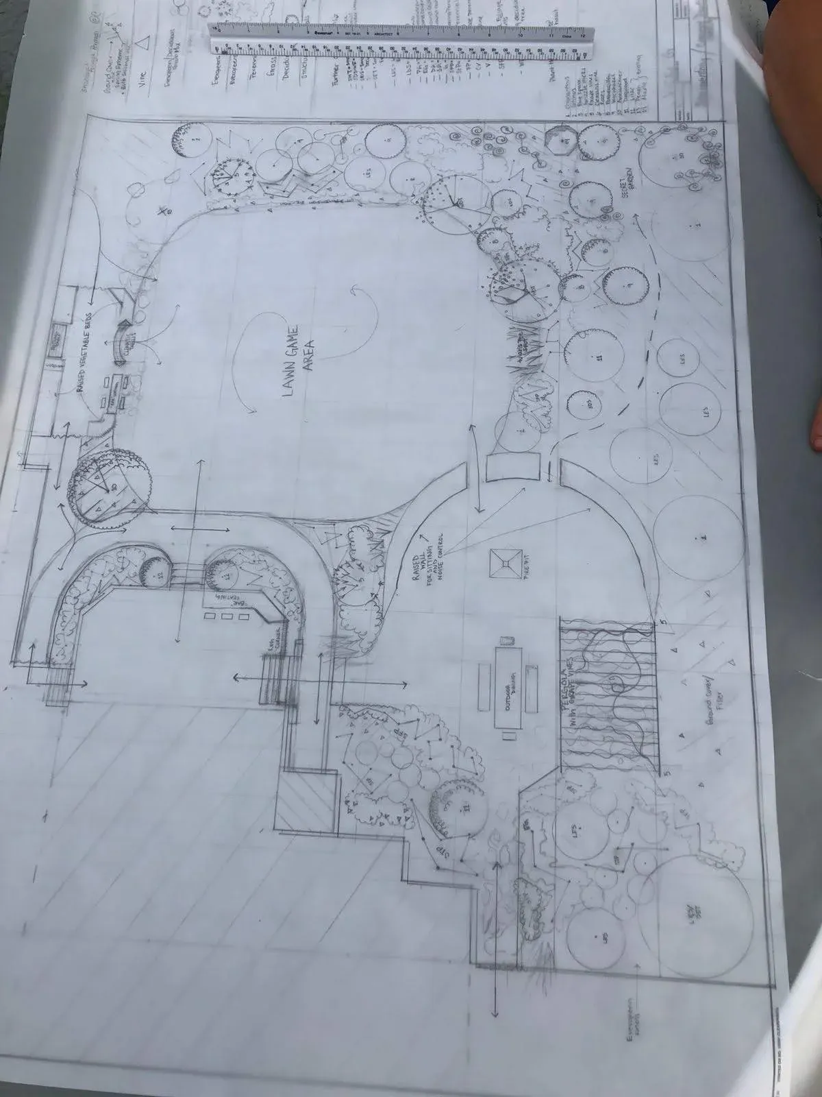 process photo