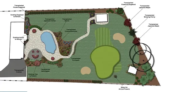 landscape design