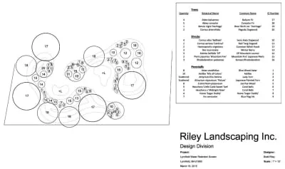 work photo from rileylandscapinginc.com