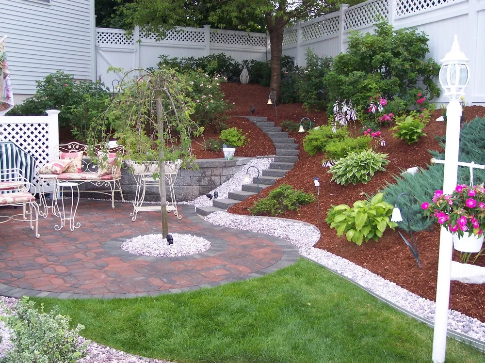 Mike's Landscaping & General Contracting Co., Inc.