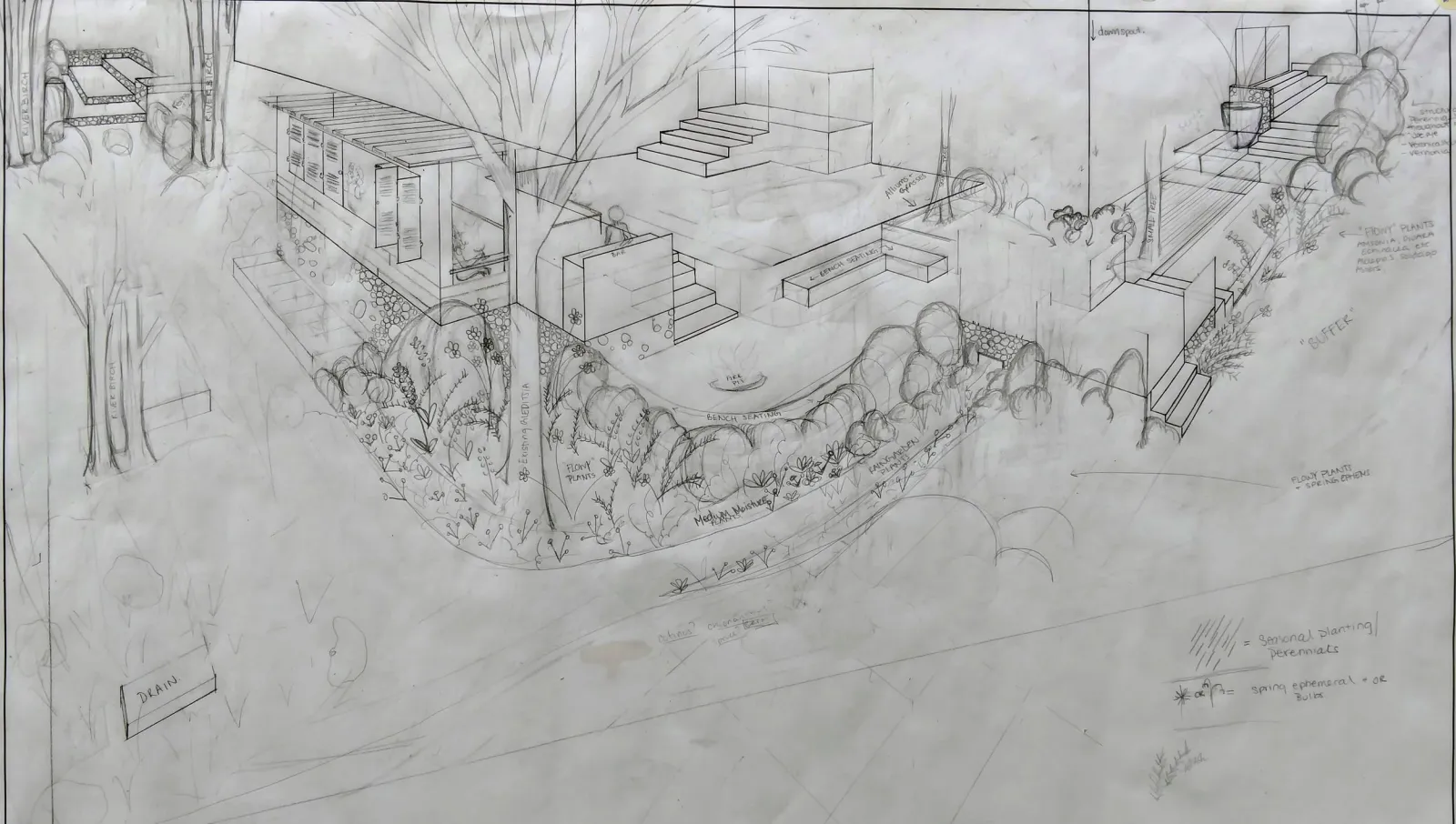 process photo