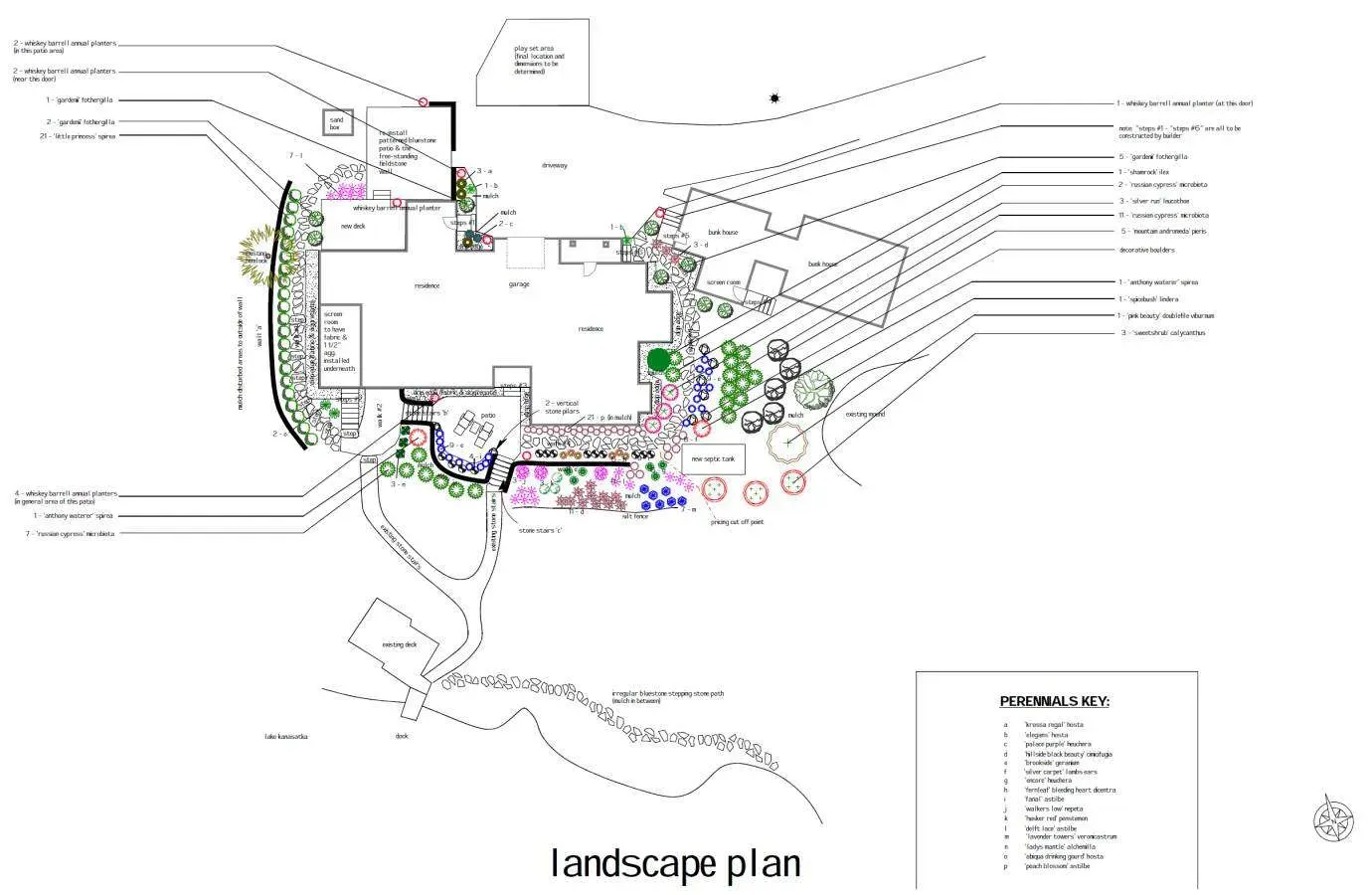 Landscape design services and installation