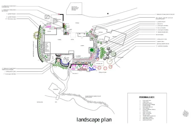 Landscape design services and installation