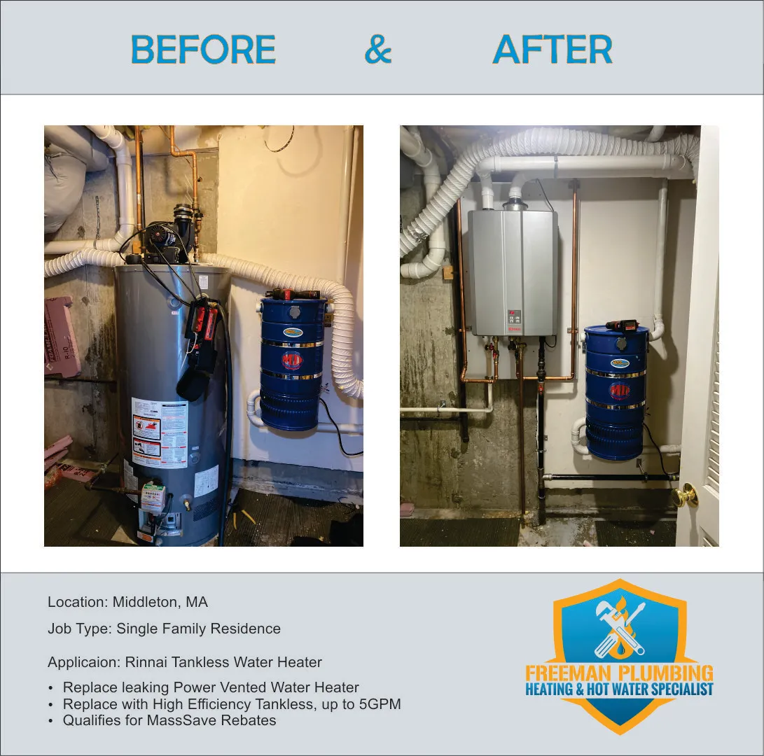 Just Water Heaters Inc.