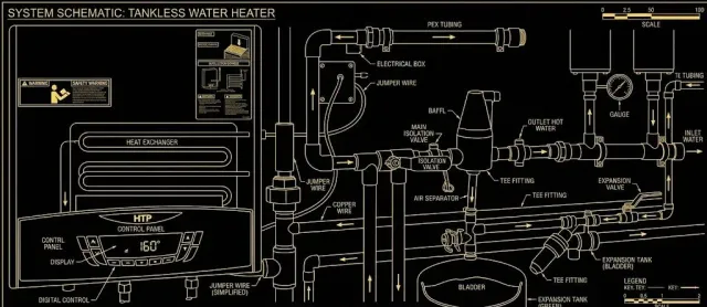 Black-and-white technical wiring diagram with labeled circuits, switches, and schematic boxes.