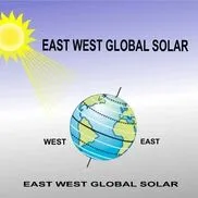 East West Global Solar logo