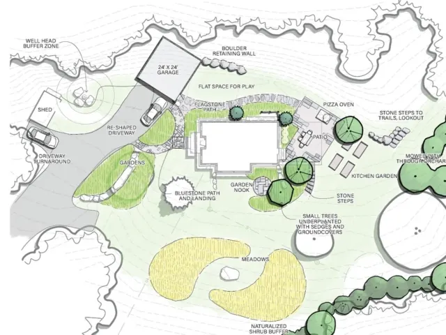 Concepts site a barn, patio, paths, and gardens around a new Lincoln, VT home.