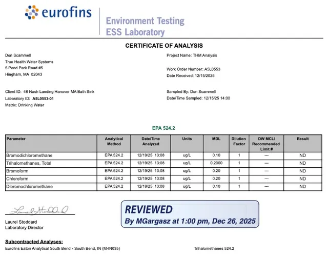 December 2025 THM test results