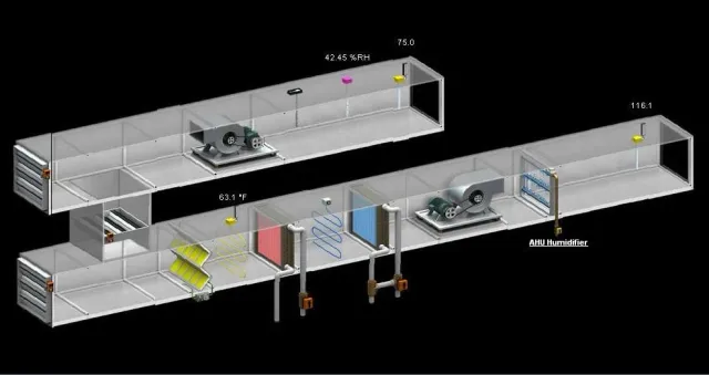 work photo from brouillettehvacinc.com