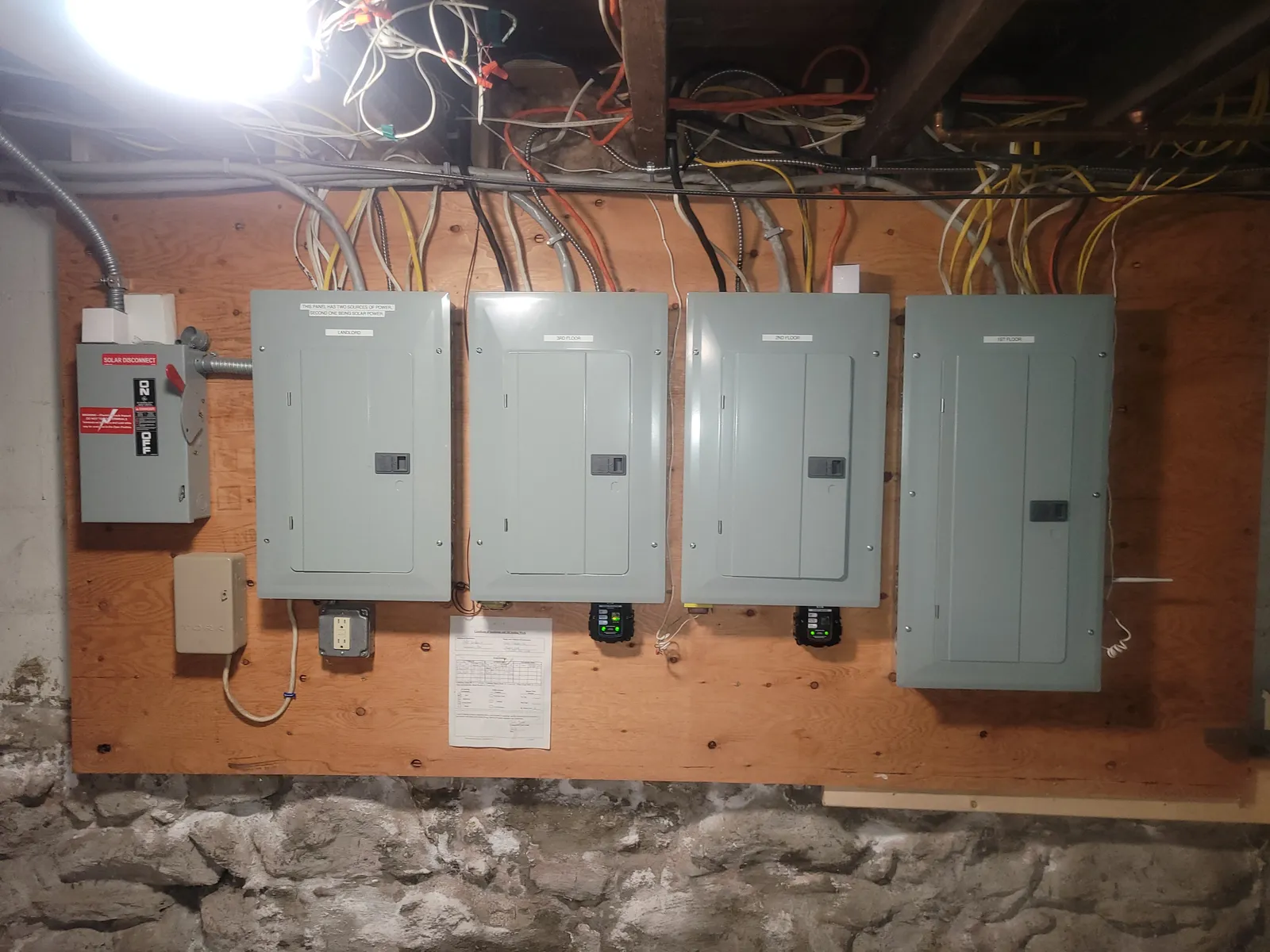 work photo from Google listing