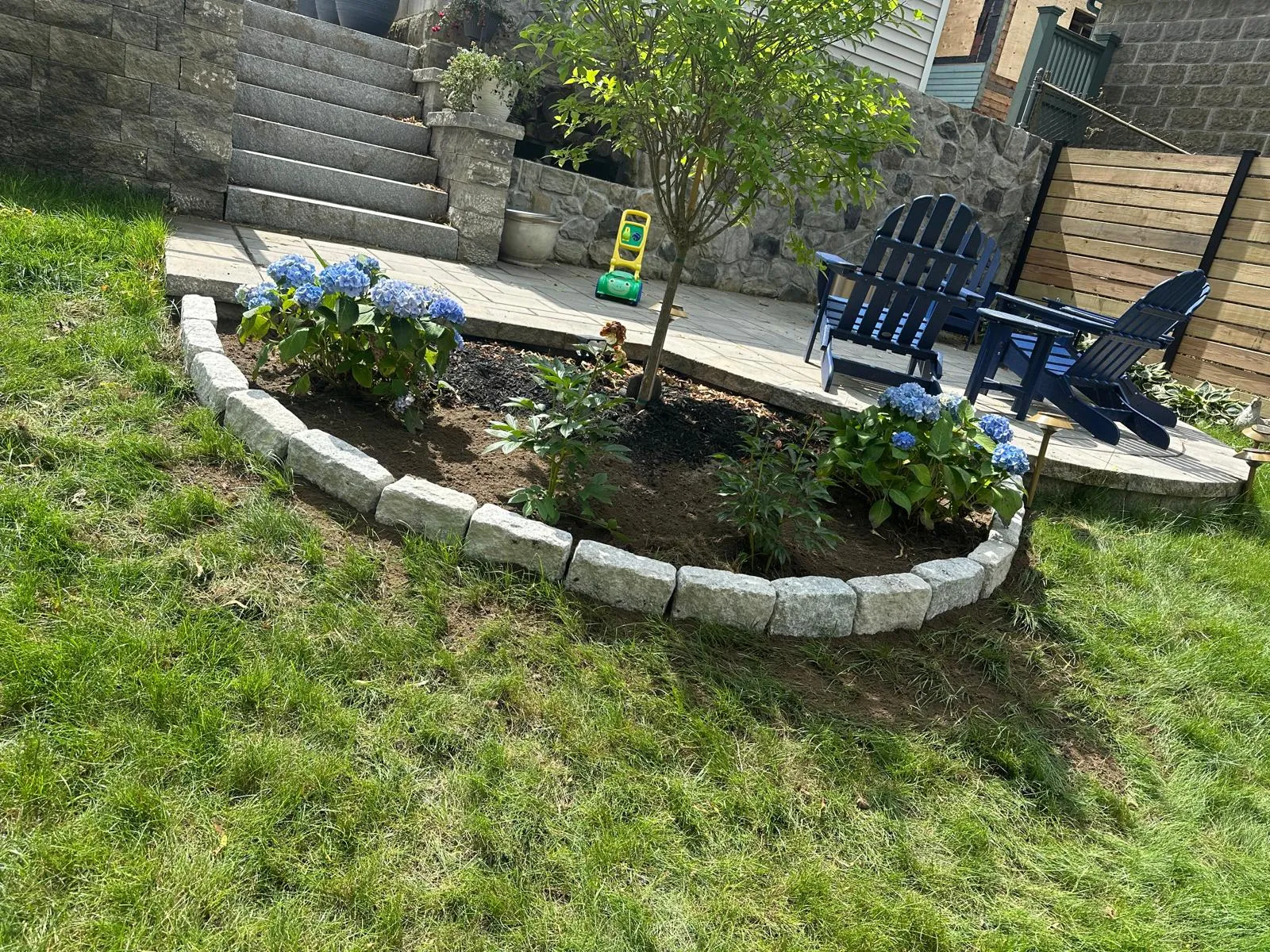 Miguel Lopez Landscaping & Hardscaping