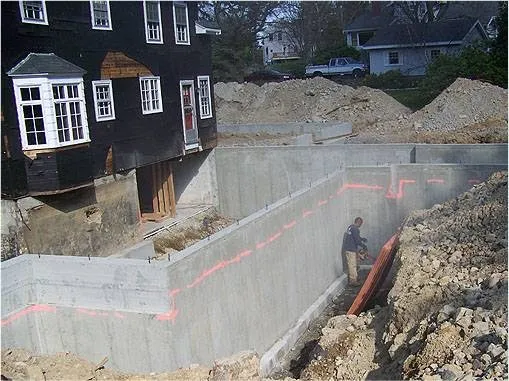 New England Waterproofing, Inc.