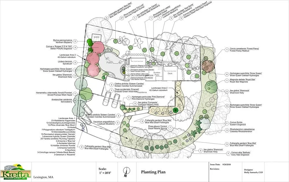A detailed landscape architecture plan for a backyard, showing garden beds, walkways, and seating areas with annotations.