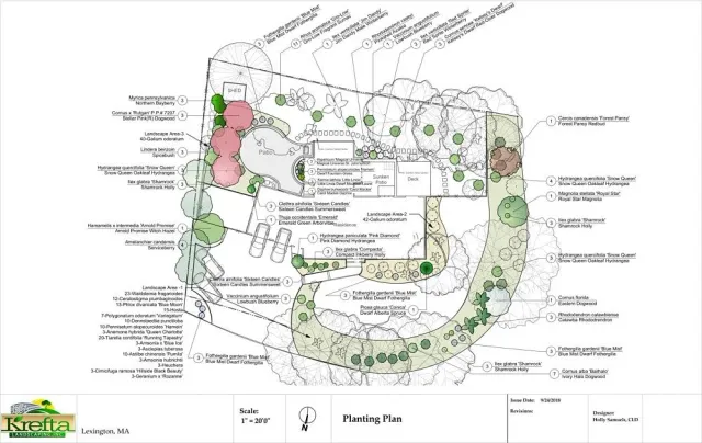 A detailed landscape architecture plan for a backyard, showing garden beds, walkways, and seating areas with annotations.