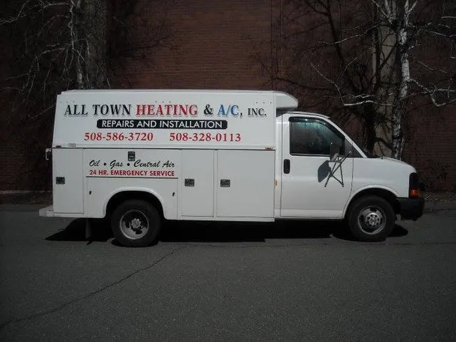 All Town Heating & A/C Inc researched project photo