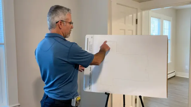 How to Measure Your Kitchen