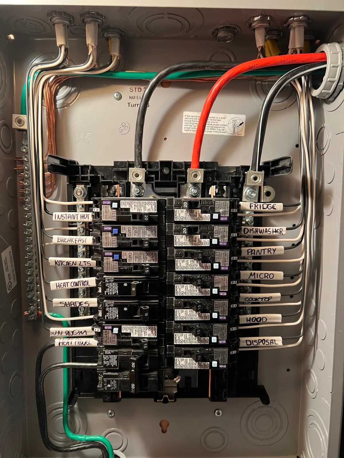 Panel upgrade