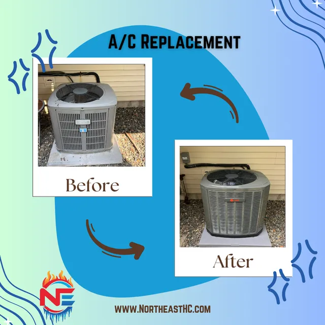 Northeast Heating & Cooling