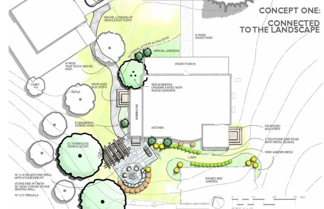 Conceptual layout of a new pond-facing patio, paths, and gardens around a Charlotte, VT farmhouse.